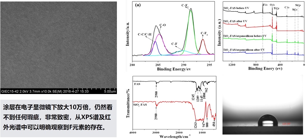 CFES-1防腐易清洁电子涂料