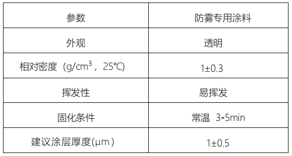 汽车后视镜防雾涂料2