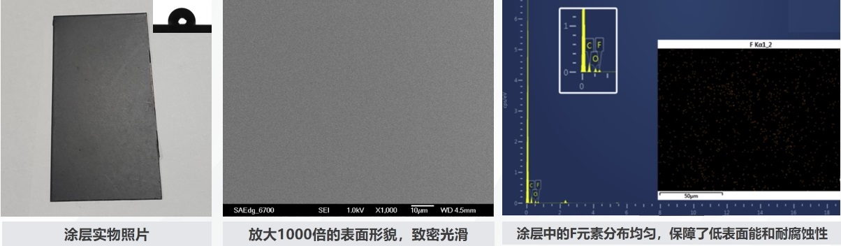CF-150+耐极端腐蚀的粉末涂料